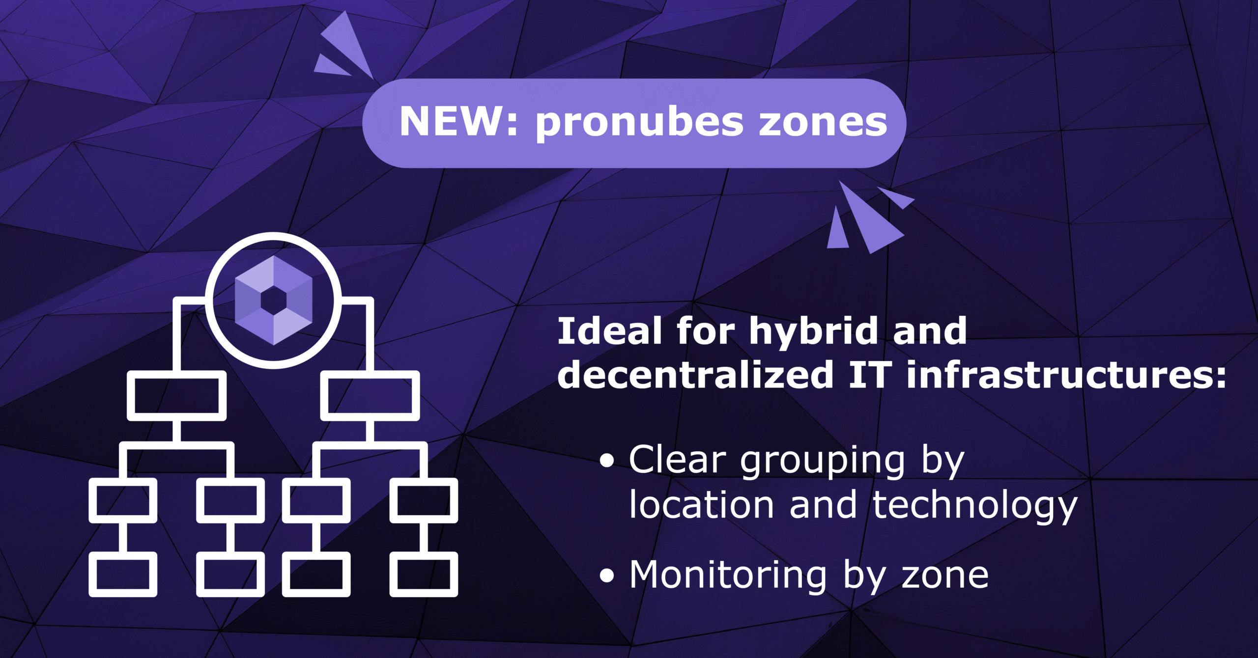 pronubes Release 1.2