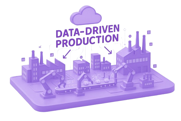 data driven production